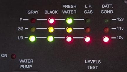 RV Tank Level Sensors